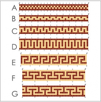 modeles pour mosaique bordures a