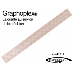 regle de couture japonaise 50 cm